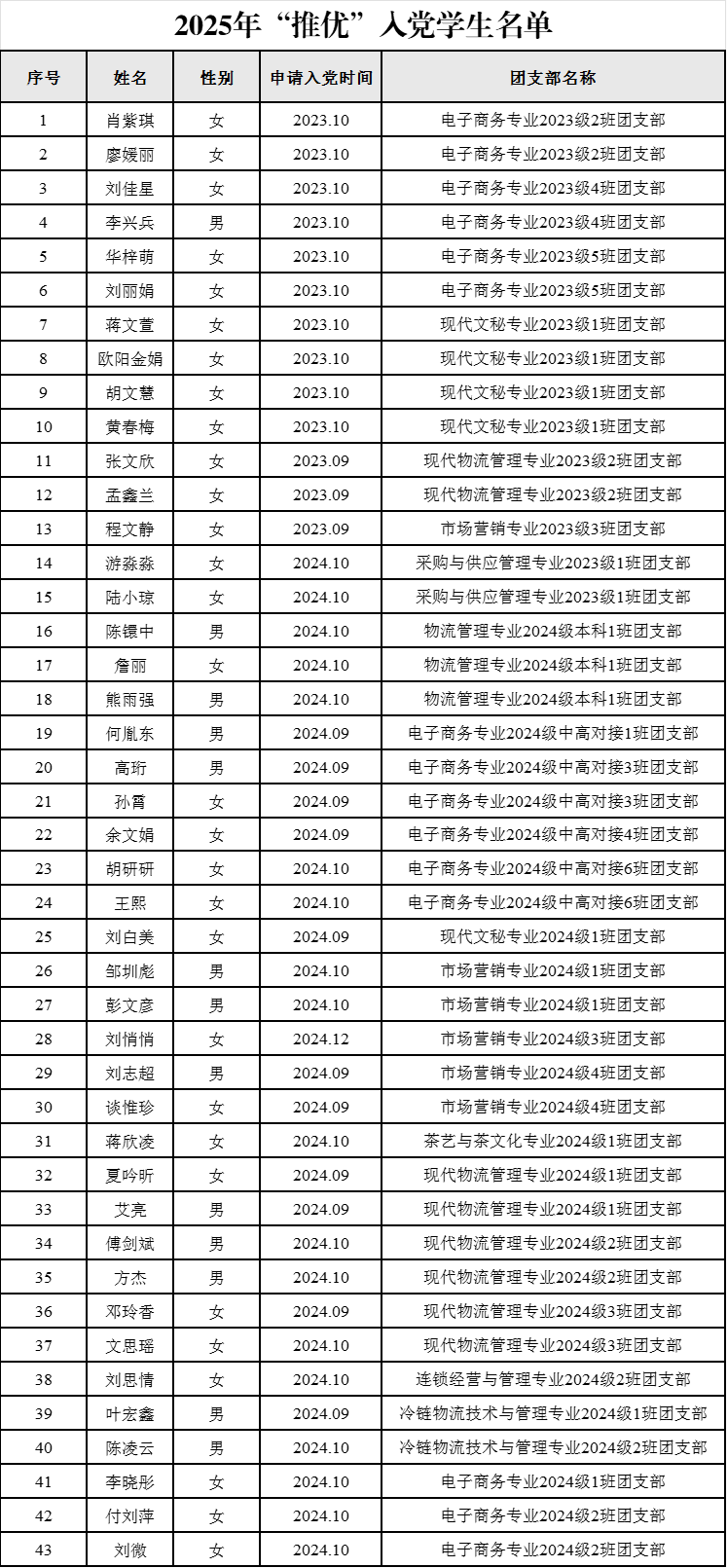 微信图片_20250524100916.png