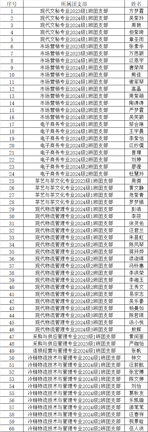 微信图片_20250524103114.png