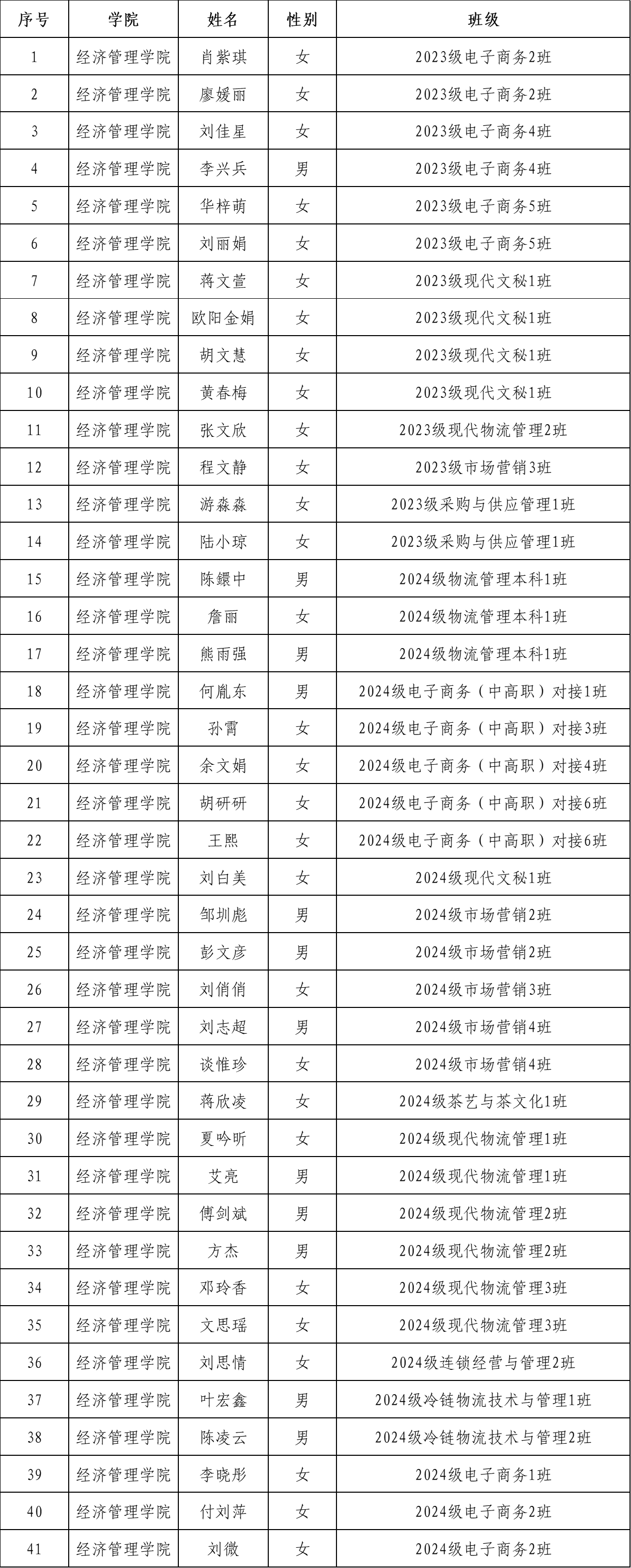 a4befcaba5fdadf35007501438dbca15.png